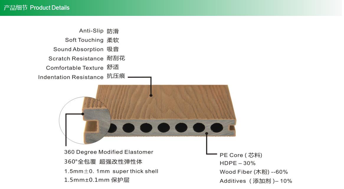 成都塑木地板厂家
