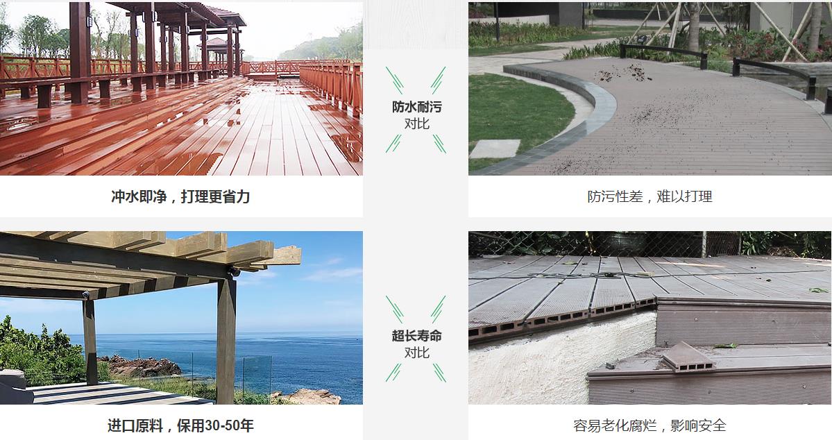 成都塑木地板厂家