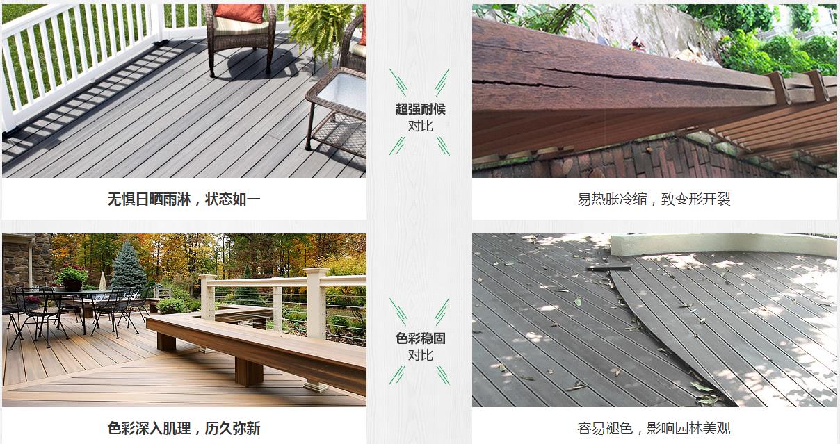 成都塑木地板厂家